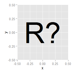 Picture of “R?” generated by a few lines of R code.